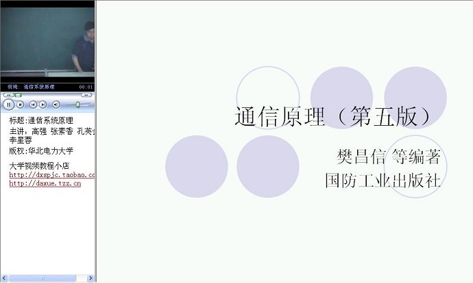 通信系统原理视频教程 61讲 华北电力大学 精品课程